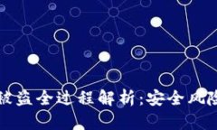 区块链钱包被盗全过程解