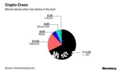 区块链钱包余额公开的必