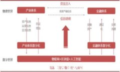 USDT钱包安全防范指南：如