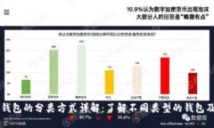 区块链钱包的分类方式详