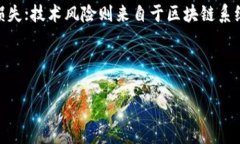 biao ti/biao ti区块链钱包的