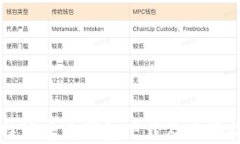 比特派官方钱包下载及使