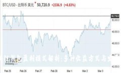 区块链钱包盈利模式解析
