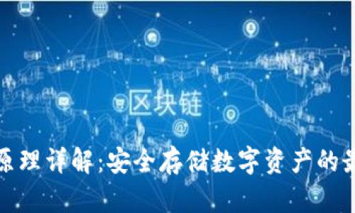 冷钱包原理详解：安全存储数字资产的最佳选择