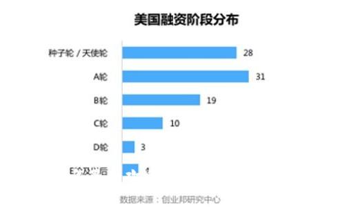 2023年最受欢迎的自由交易手游推荐