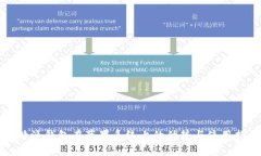比特派钱包在苹果系统上