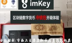 2023年全面解析：市面上主
