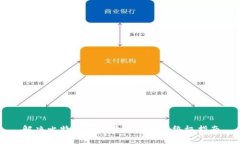 解决比特派余额清零问题