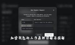加密钱包的工作原理详解