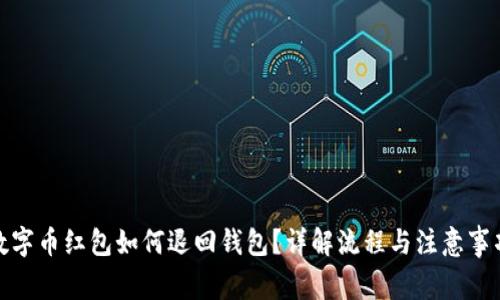 数字币红包如何退回钱包？详解流程与注意事项