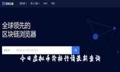 今日虚拟币价格行情最新