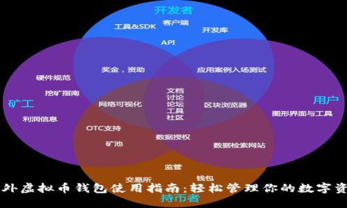 国外虚拟币钱包使用指南：轻松管理你的数字资产