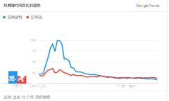 思考一个且的  比特派钱包