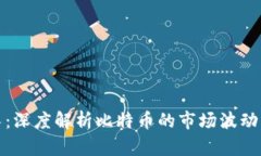 比特派波长：深度解析比