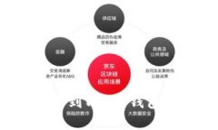 欧意交易所提币到Web3钱包