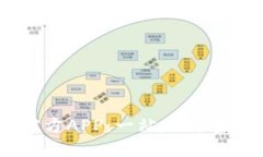 比特派下载官方APP：一站