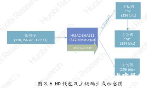 如何使用比特派钱包：详尽视频教学与实操指南