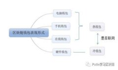 易盛极星期货软件官网：