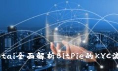 biotai全面解析BitPie的KYC流