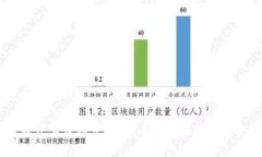 思考和关键词如何在开心
