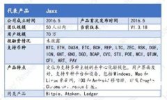 比特派钱包发糖活动解析