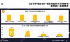 比特派App：风险与回报的