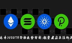 :今天泰达币（USDT）价格走