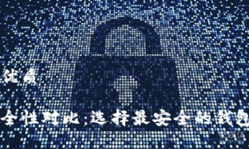 思考一个且的优质

比特币钱包安全性对比：选择最安全的钱包保护你的资产