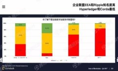 区块链钱包快速转账方法