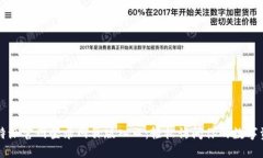 比特派官网登录网页版入