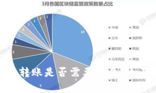 BitPie转账是否需要能量？全面解析