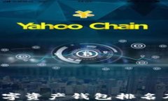 2023年数字资产钱包排名及