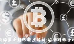   比特派最小转账额度解析