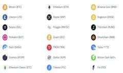 如何利用TokenimusDT进行交易
