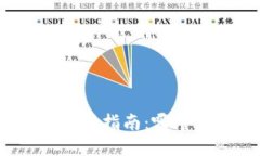 数字货币钱包选择指南：