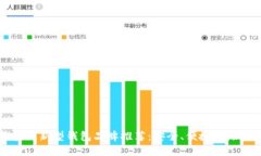 2023年区块链新型钱包品牌