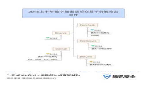 数字货币钱包地址：如何找到价值最高的地址