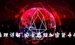 硬件钱包原理详解：安全