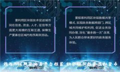 精选BTC期货交易平台推荐