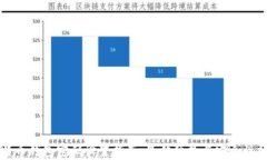 比特币钱包密码设置指南