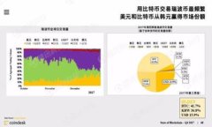 以太坊钱包官方邮箱大揭