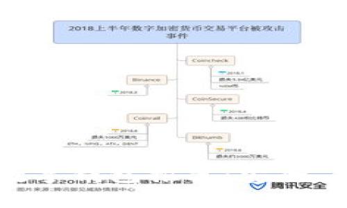 2023年最佳数字钱包推荐：安全、便捷、功能强大