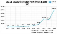 加密数字钱包无法使用的