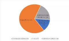 Bitpie官网app下载指南：安
