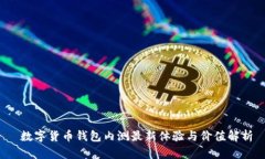  数字货币钱包内测最新体