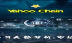 2023-2024年羊价走势分析：