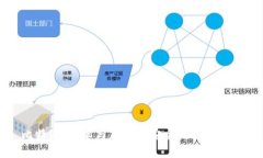 比特派：安卓与苹果的安