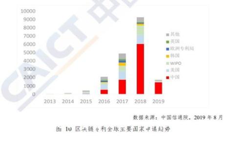 如何下载特比特交易所APP：详尽指南与注意事项