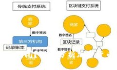 比特派会不会倒闭？深入