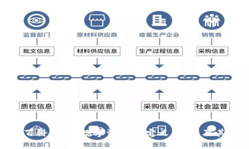 数字资产百科：探索数字资产的定义、类型及其未来趋势